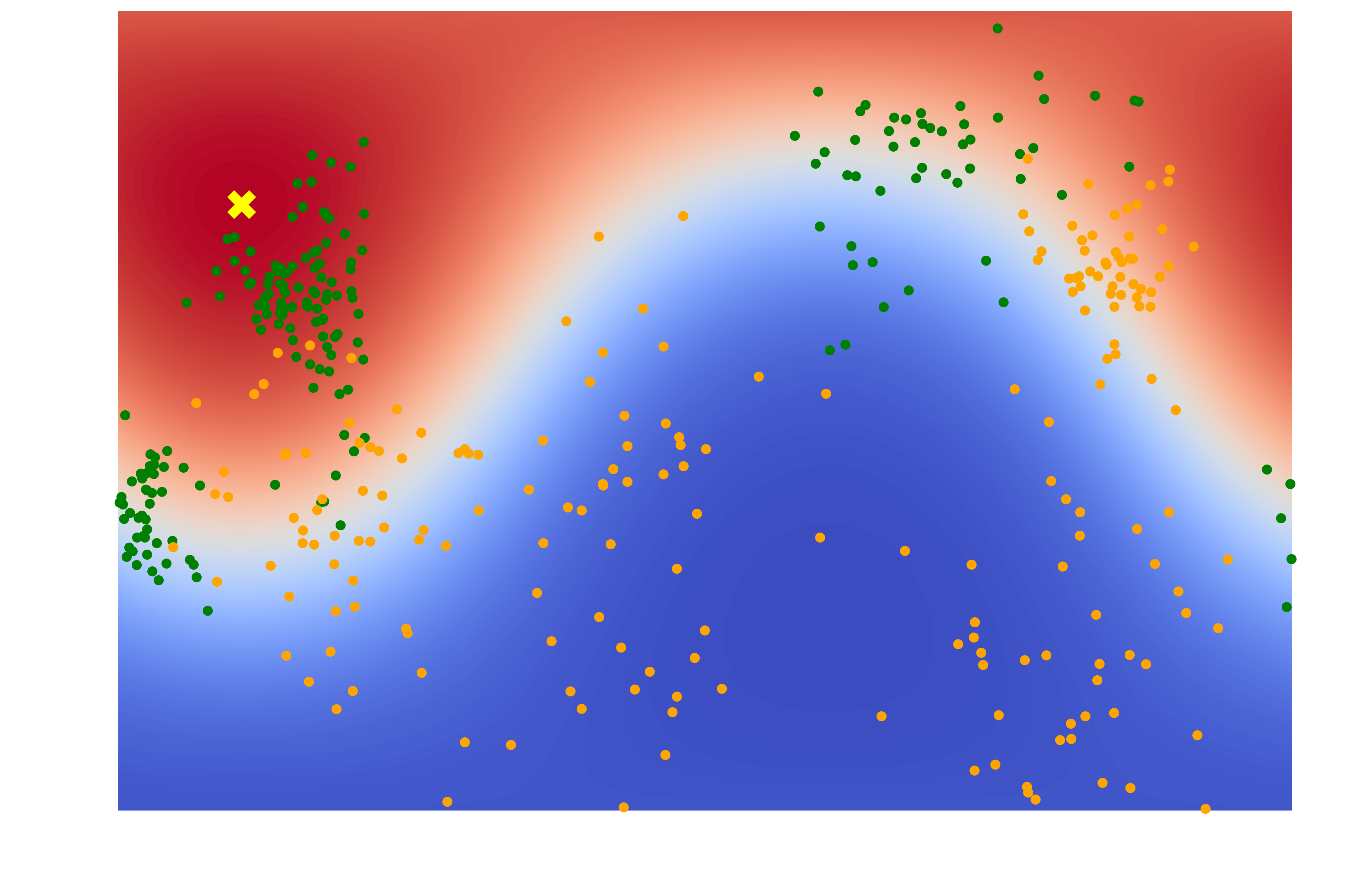 binary-p01-q0-heatmap